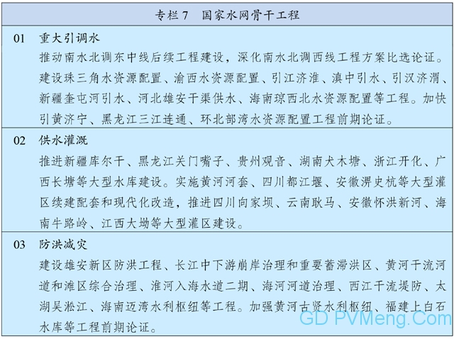 中国国民经济和社会发展第十四个五年规划和2035年远景目标纲要 20210312