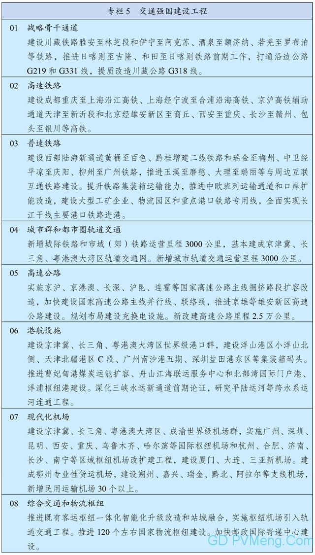 中国国民经济和社会发展第十四个五年规划和2035年远景目标纲要 20210312