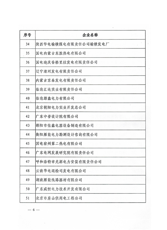 20180613中电联评询〔2018〕177号-关于开展2018年信用企业复评工作的通知