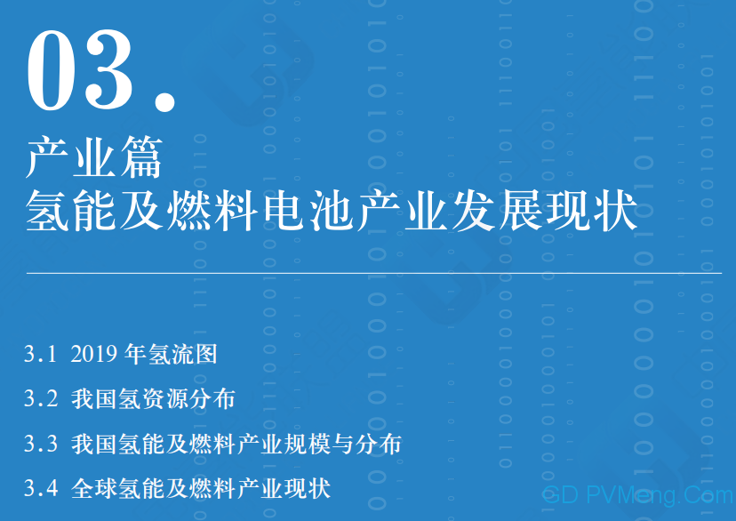 中国氢能及燃料电池产业手册2020年版（中国氢能联盟）20200424