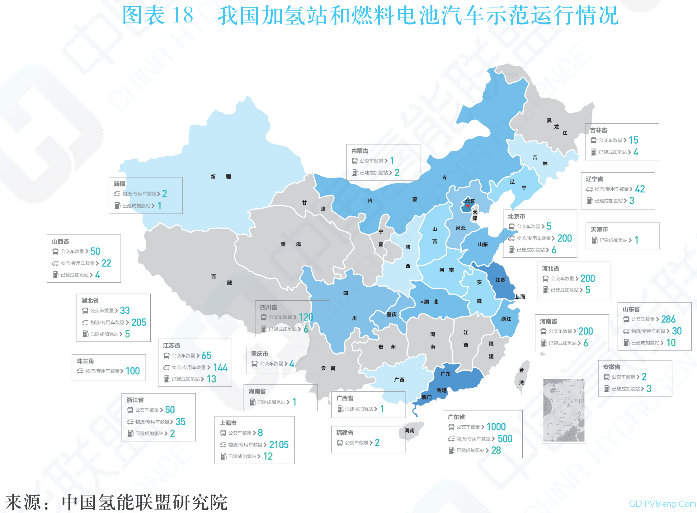 中国氢能及燃料电池产业手册2020年版（中国氢能联盟）20200424