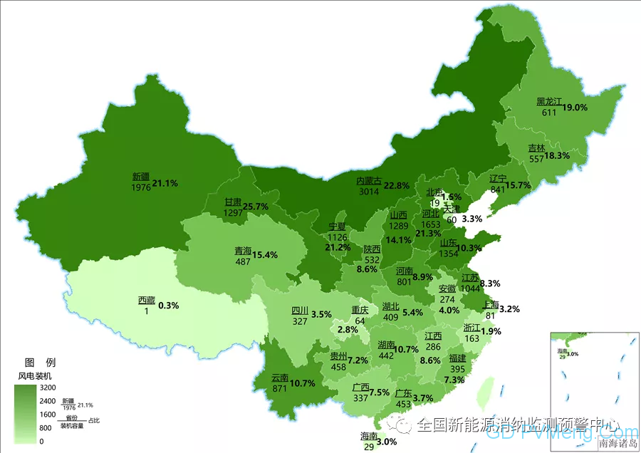 2020年一季度全国新能源电力消纳评估分析20200512