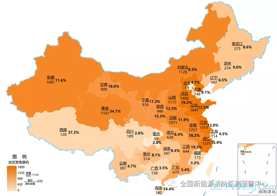 2020年一季度全国新能源电力消纳评估分析20200512