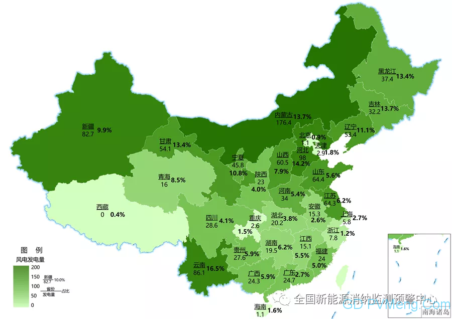 2020年一季度全国新能源电力消纳评估分析20200512