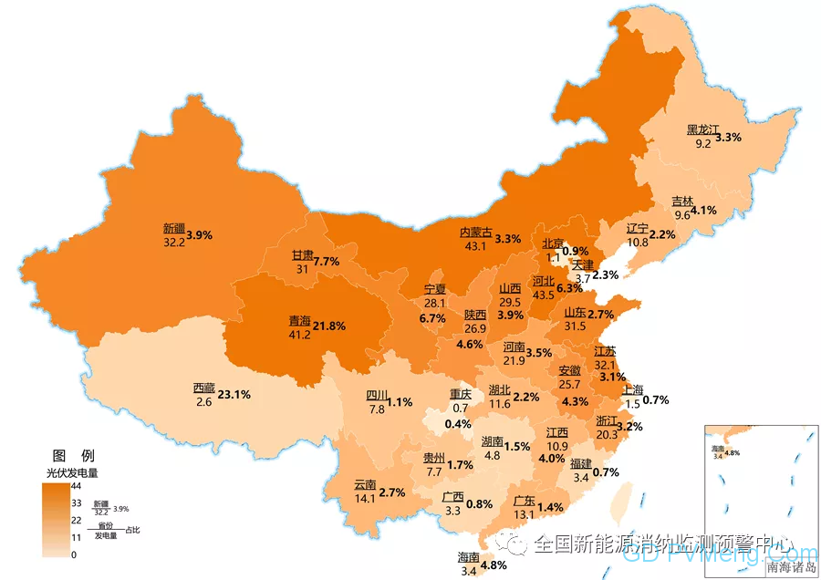 2020年一季度全国新能源电力消纳评估分析20200512