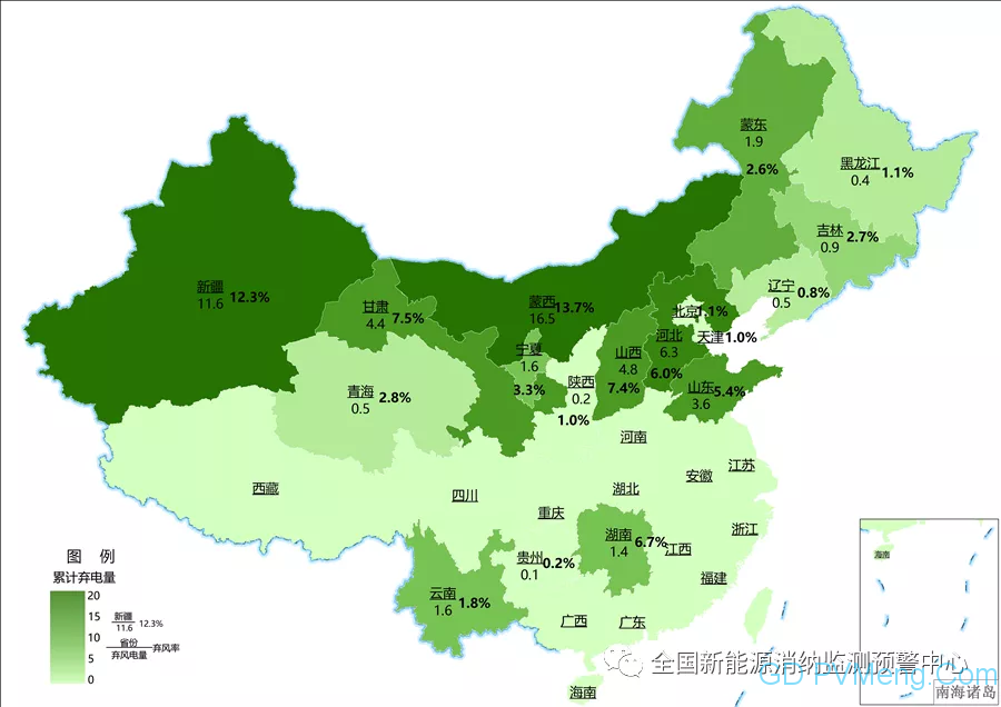 2020年一季度全国新能源电力消纳评估分析20200512