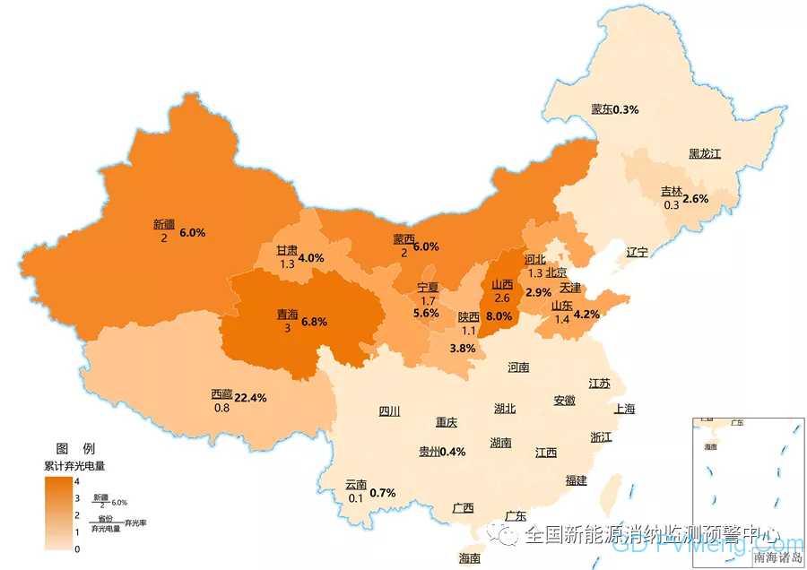 2020年一季度全国新能源电力消纳评估分析20200512