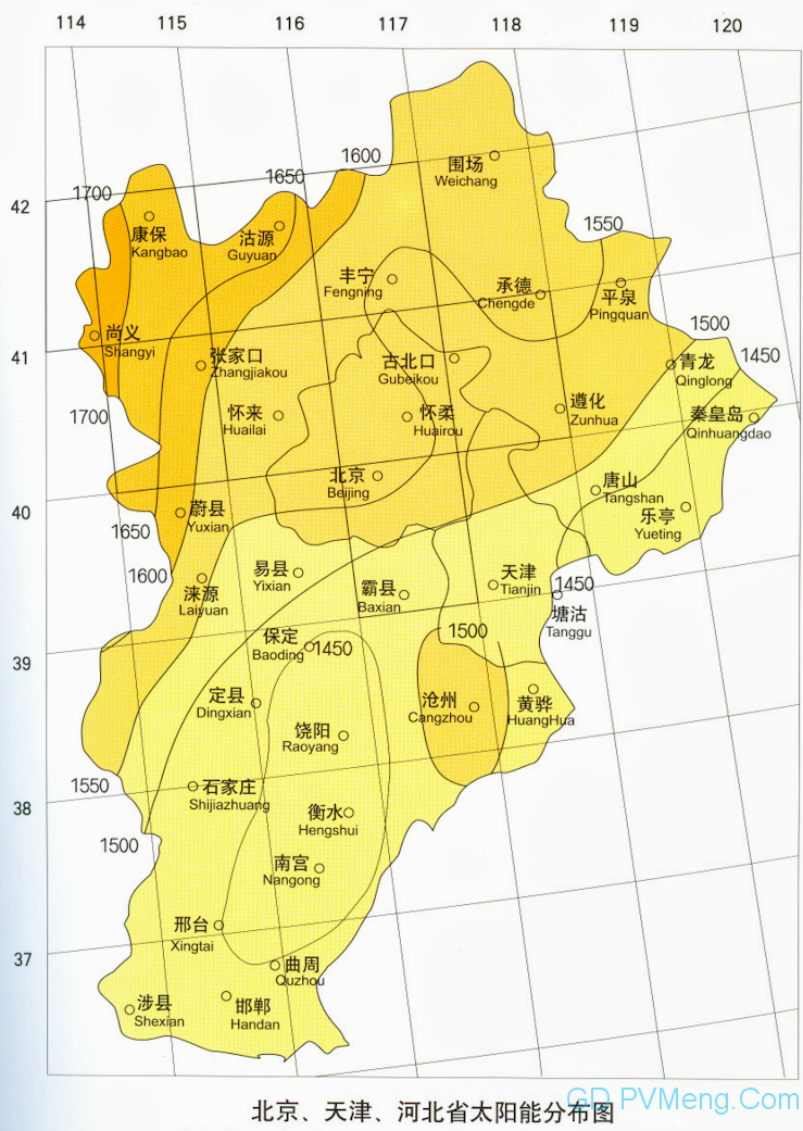 河北省2020年平价光伏发电项目拟安排情况公示20200515