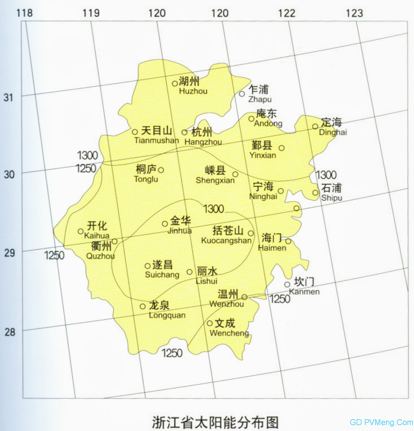 浙江省能源局关于报送2019年度光伏发电平价上网项目名单的通知（4月22日前）20190417