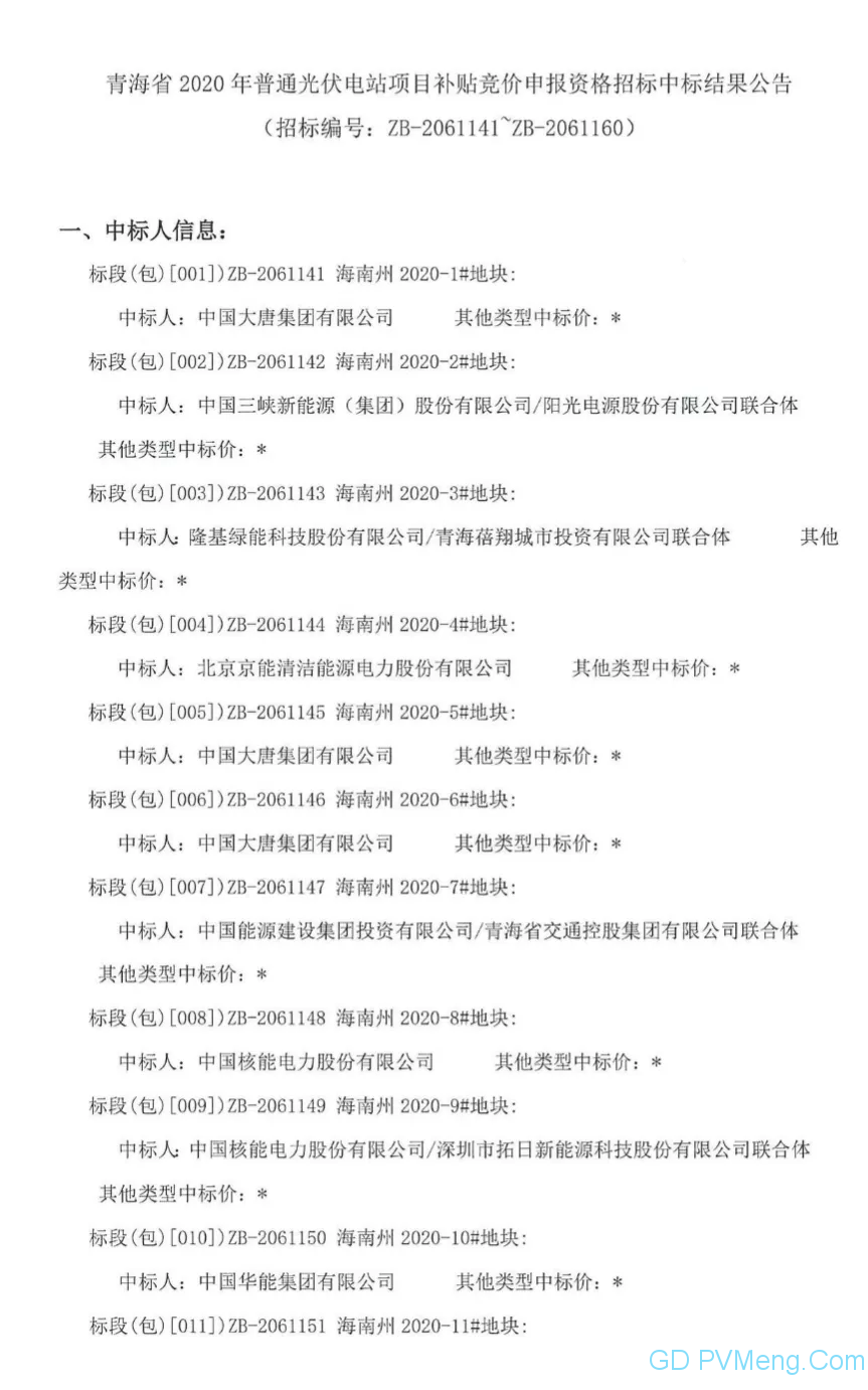 青海省2020年普通光伏电站项目补贴竞价申报资格招标中标结果公告20200611