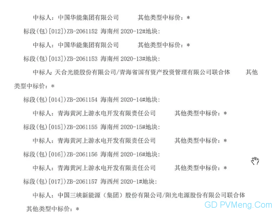 青海省2020年普通光伏电站项目补贴竞价申报资格招标中标结果公告20200611