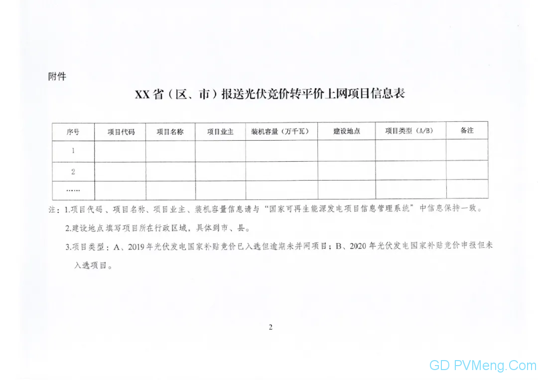 国家能源局综合司关于报送光伏竞价转平价上网项目的通知20200819