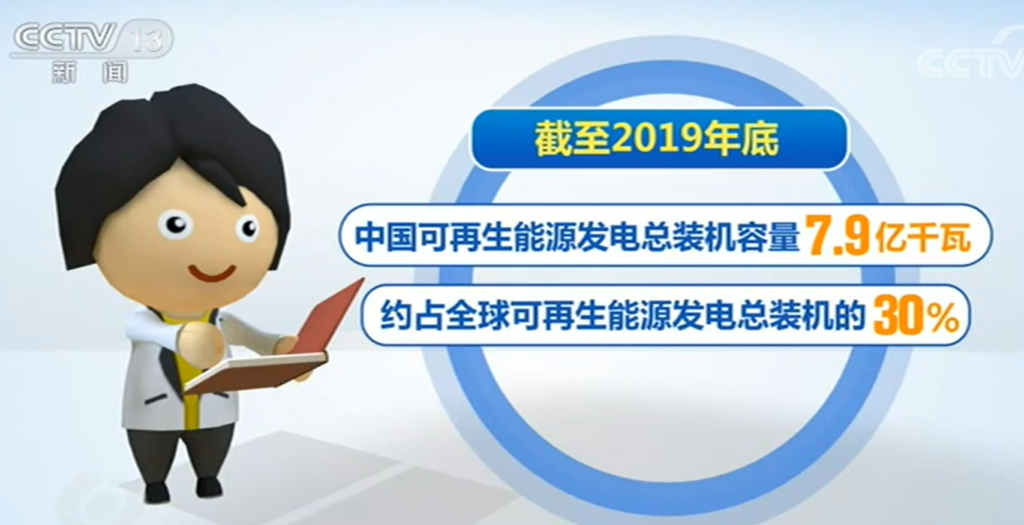 【视频】《焦点访谈》推动新时代能源事业高质量发展20201225