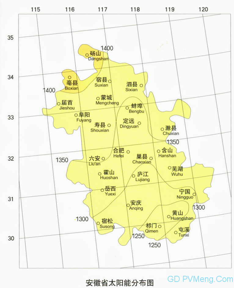 安徽省差别电价收入征收流程图（2021年）20210330