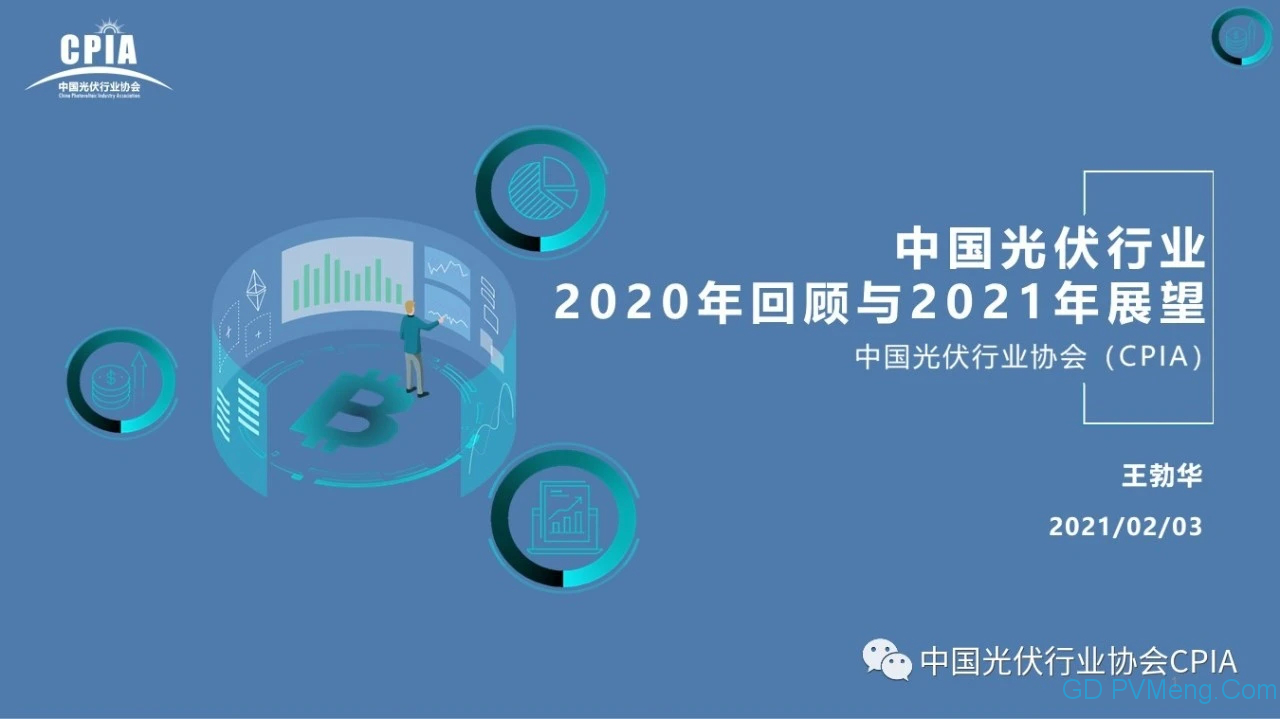 中国光伏行业2020年回顾与2021年展望20210203