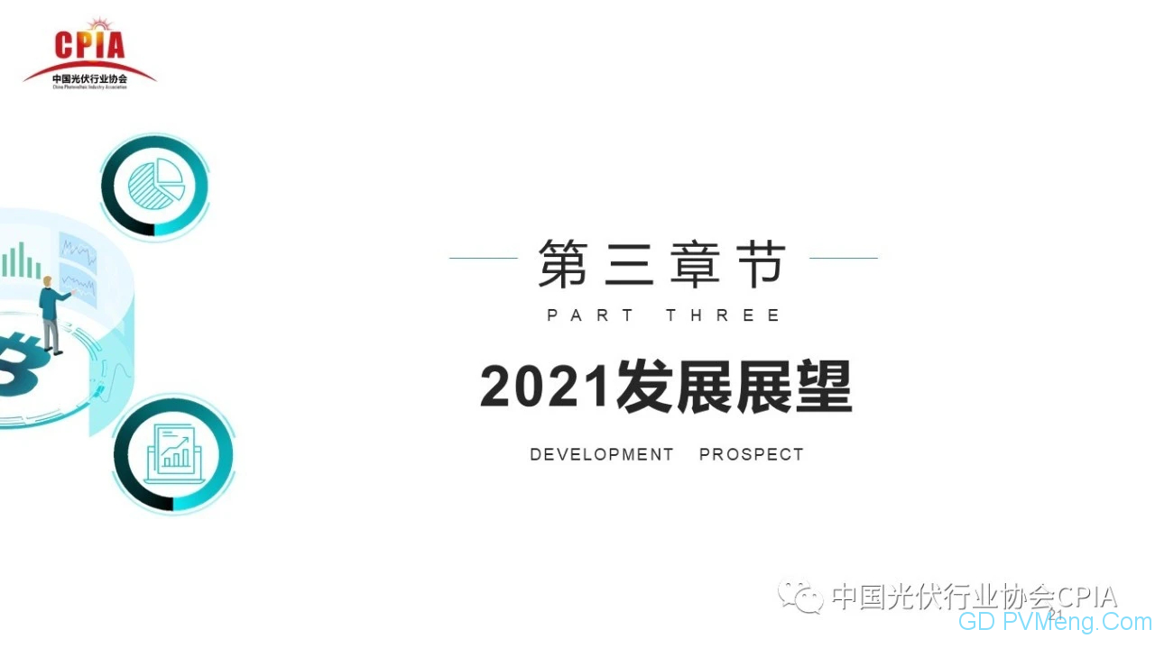 中国光伏行业2020年回顾与2021年展望20210203