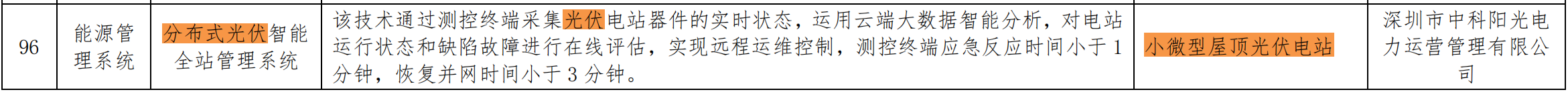 关于发布北京市节能技术产品推荐目录（2020年本）的通知 （京发改〔2020〕1889号）20201228