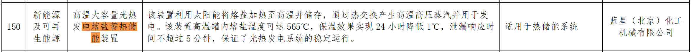 关于发布北京市节能技术产品推荐目录（2020年本）的通知 （京发改〔2020〕1889号）20201228