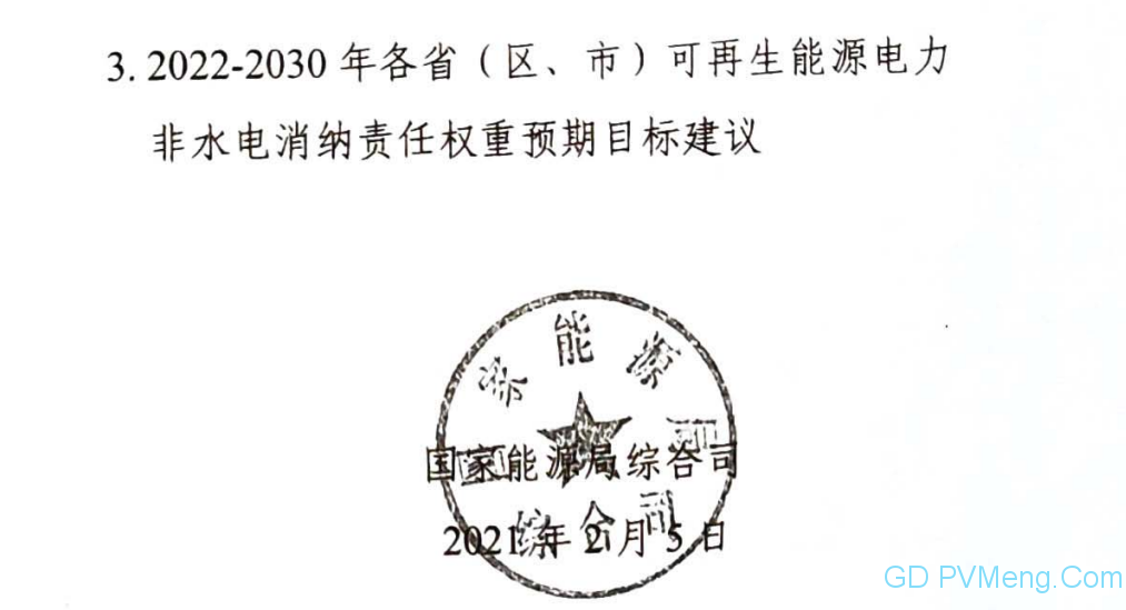 关于征求2021年可再生能源电力消纳责任权重和2022-2030年预期目标建议的函（国家能源局）20210205