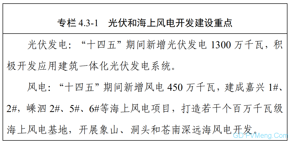 浙江省能源发展“十四五”规划（征求意见稿）20210210