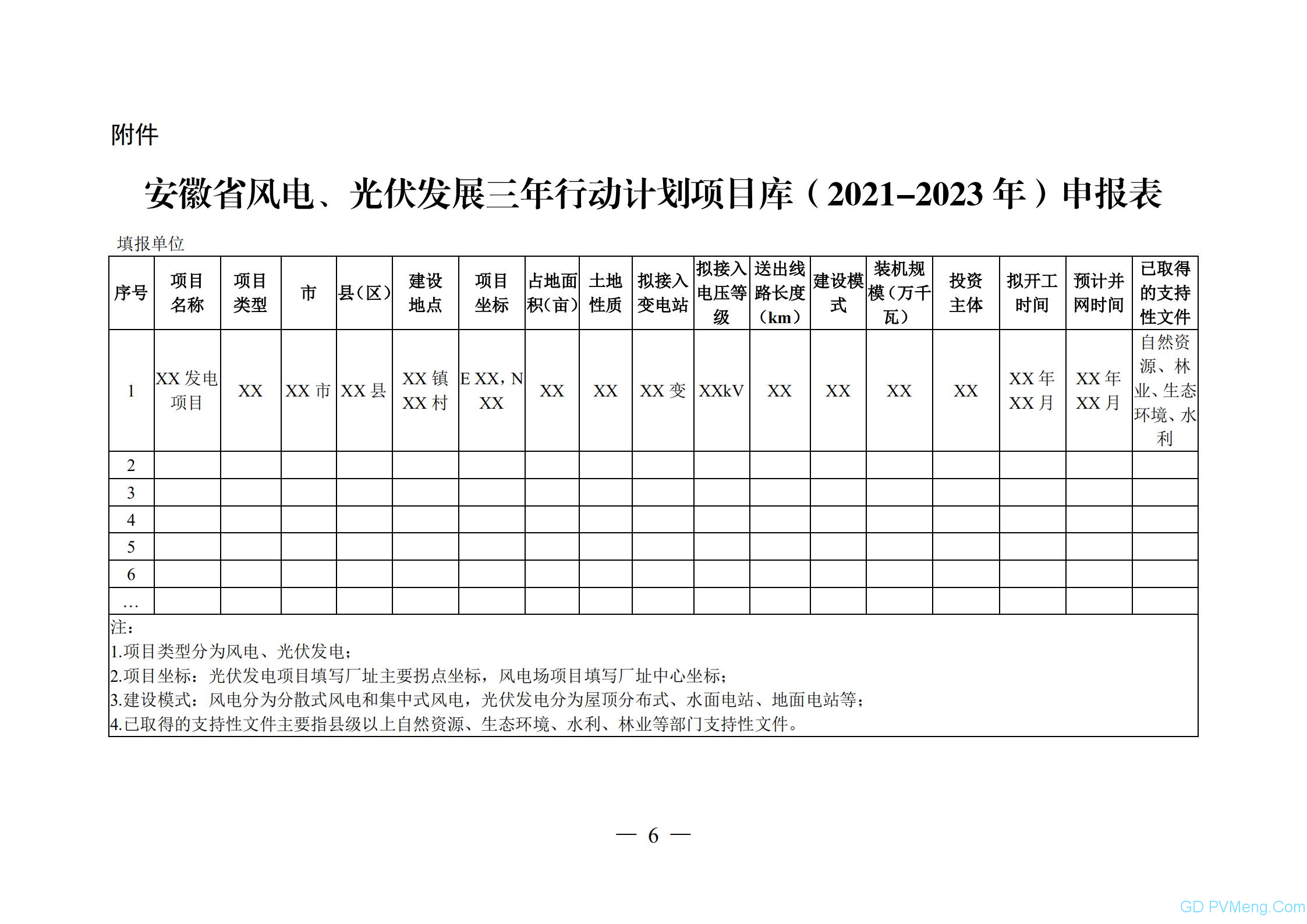 关于建立安徽省可再生能源发展三年行动计划项目库（2021-2023年）的通知（皖能源新能函〔2021〕21号）20210309