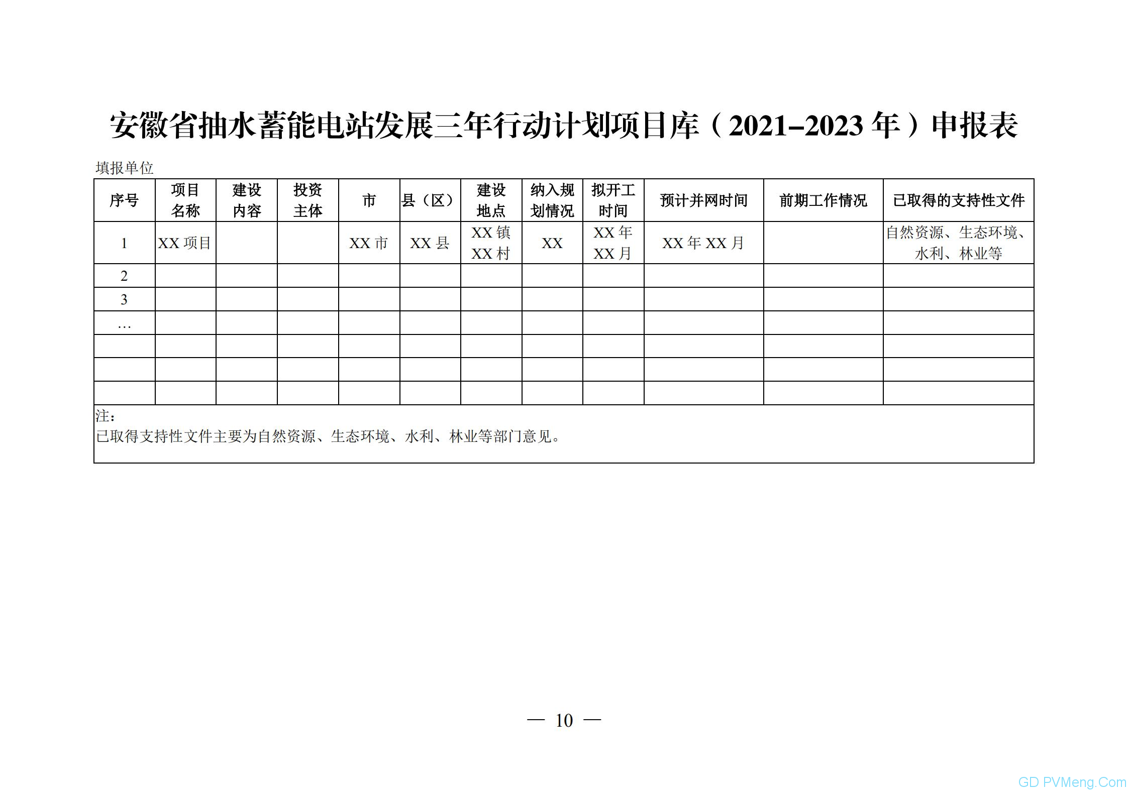 关于建立安徽省可再生能源发展三年行动计划项目库（2021-2023年）的通知（皖能源新能函〔2021〕21号）20210309