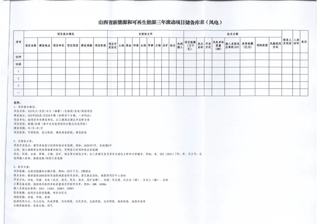 山西省能源局关于完善新能源和可再生能源三年滚动项目储备库的通知（晋能源新能源发〔2021〕130号）20210326