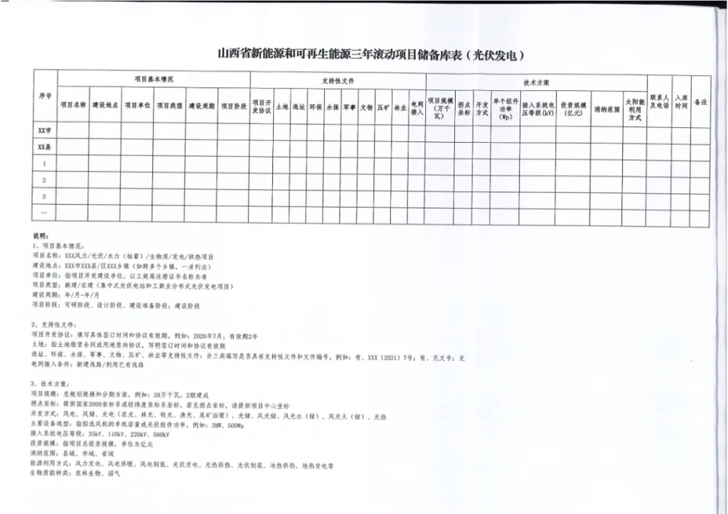 山西省能源局关于完善新能源和可再生能源三年滚动项目储备库的通知（晋能源新能源发〔2021〕130号）20210326