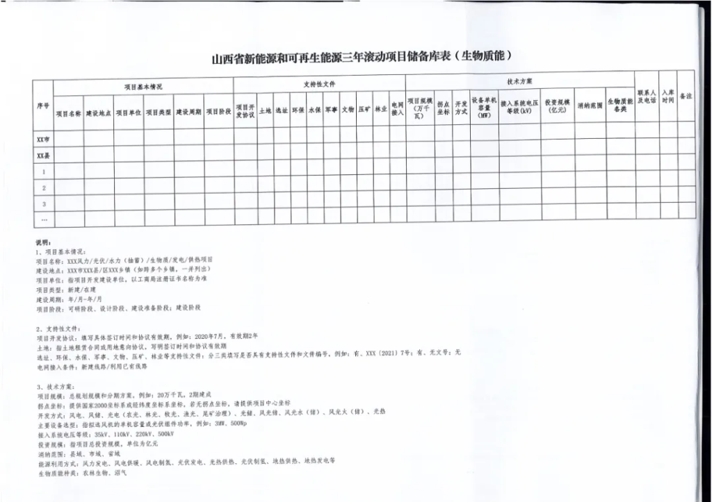 山西省能源局关于完善新能源和可再生能源三年滚动项目储备库的通知（晋能源新能源发〔2021〕130号）20210326