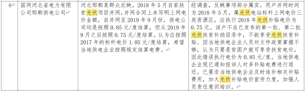 2020年2月12398能源监管热线投诉举报处理情况通报 20200318