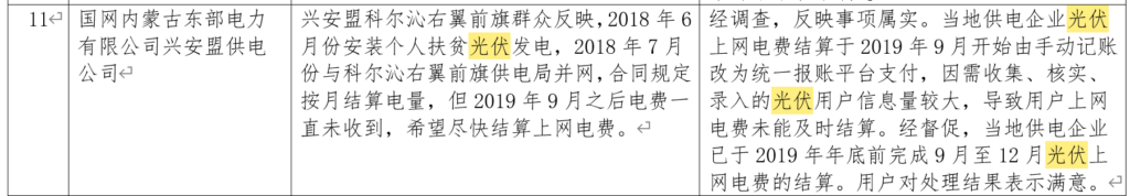 2020年2月12398能源监管热线投诉举报处理情况通报 20200318