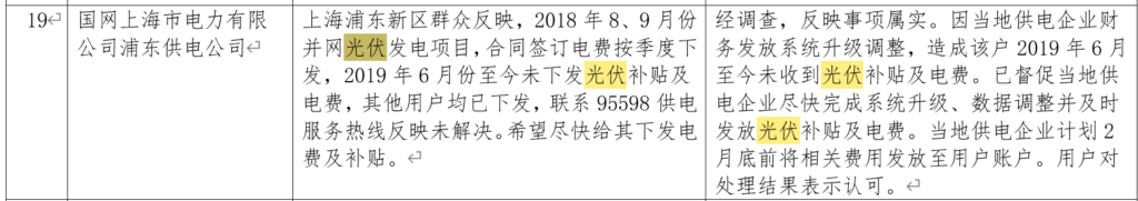 2020年2月12398能源监管热线投诉举报处理情况通报 20200318