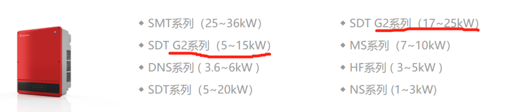 【涨价10~15%】固德威、古瑞瓦特关于调整光伏产品价格的说明20200413