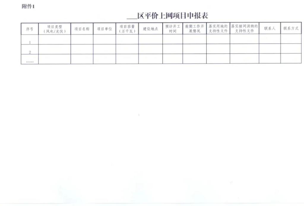 天津市发改委关于做好2020年风电、光伏发电项目建设有关事项的通知20200323