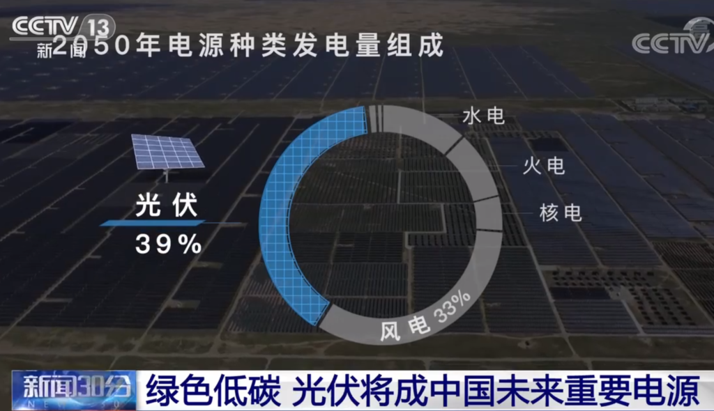 CCTV：未来电力近四成来自光伏-绿色低碳 光伏将成中国未来重要电源