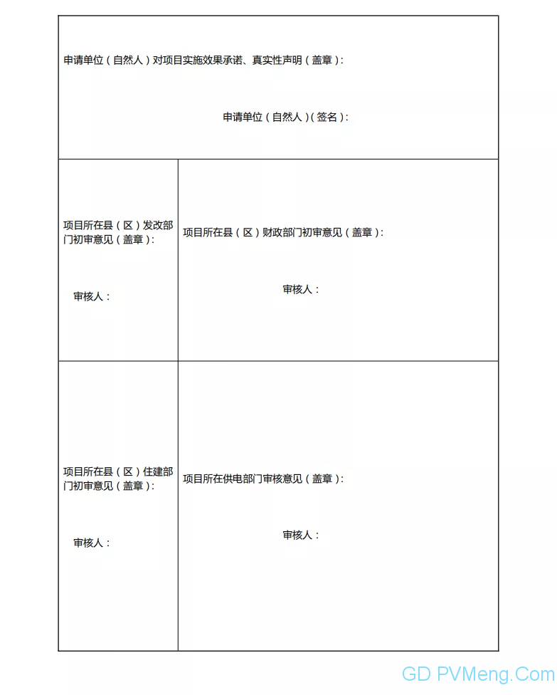 西安发改委关于申报2020年度分布式光伏补贴资金的通知20210420