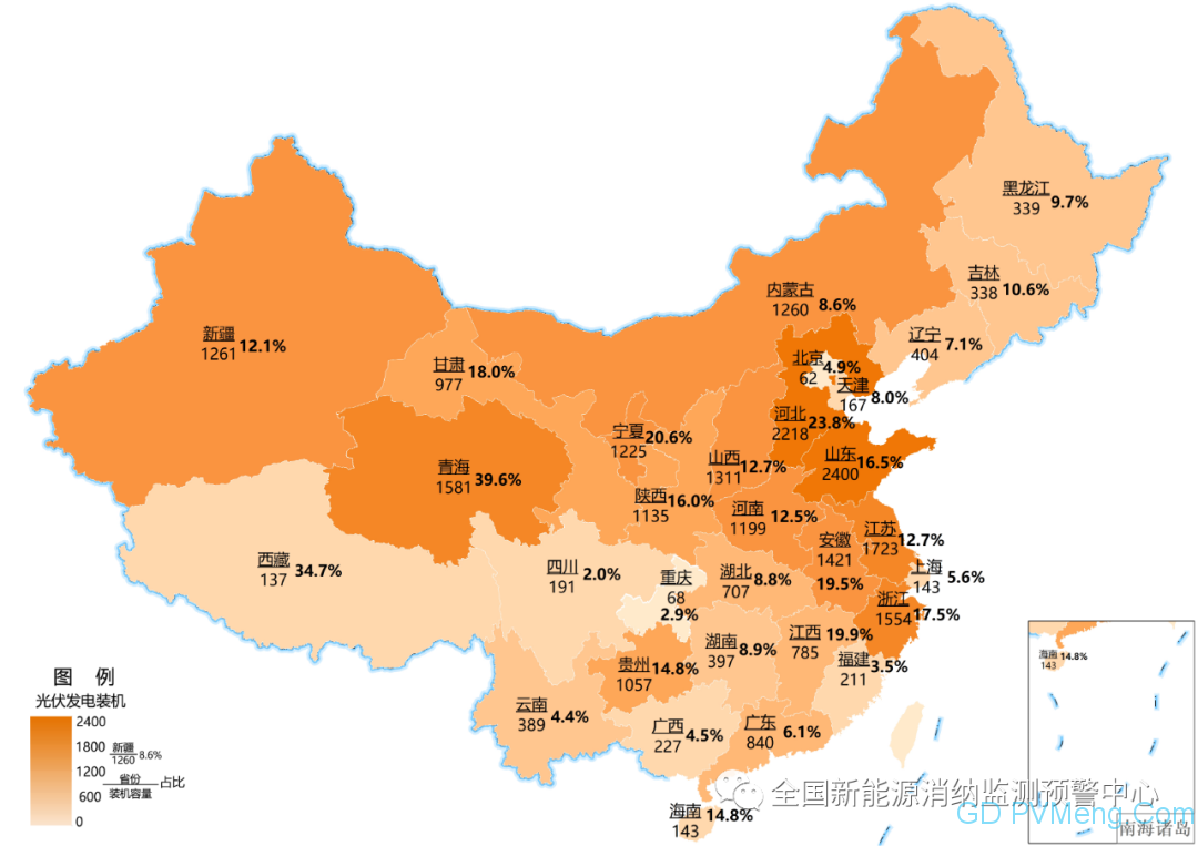 2021年一季度全国新能源电力消纳评估分析 20210427