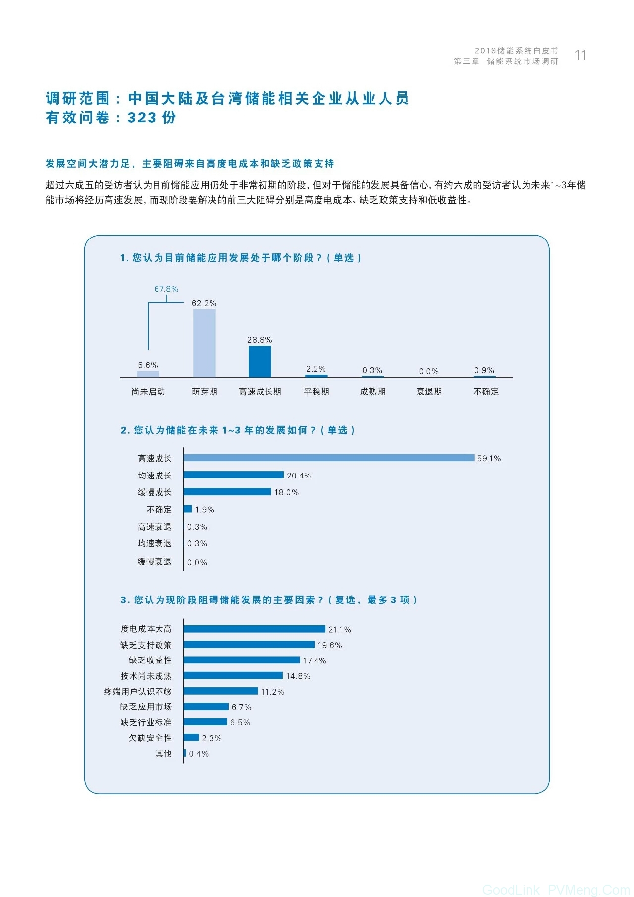 2018储能系统白皮书