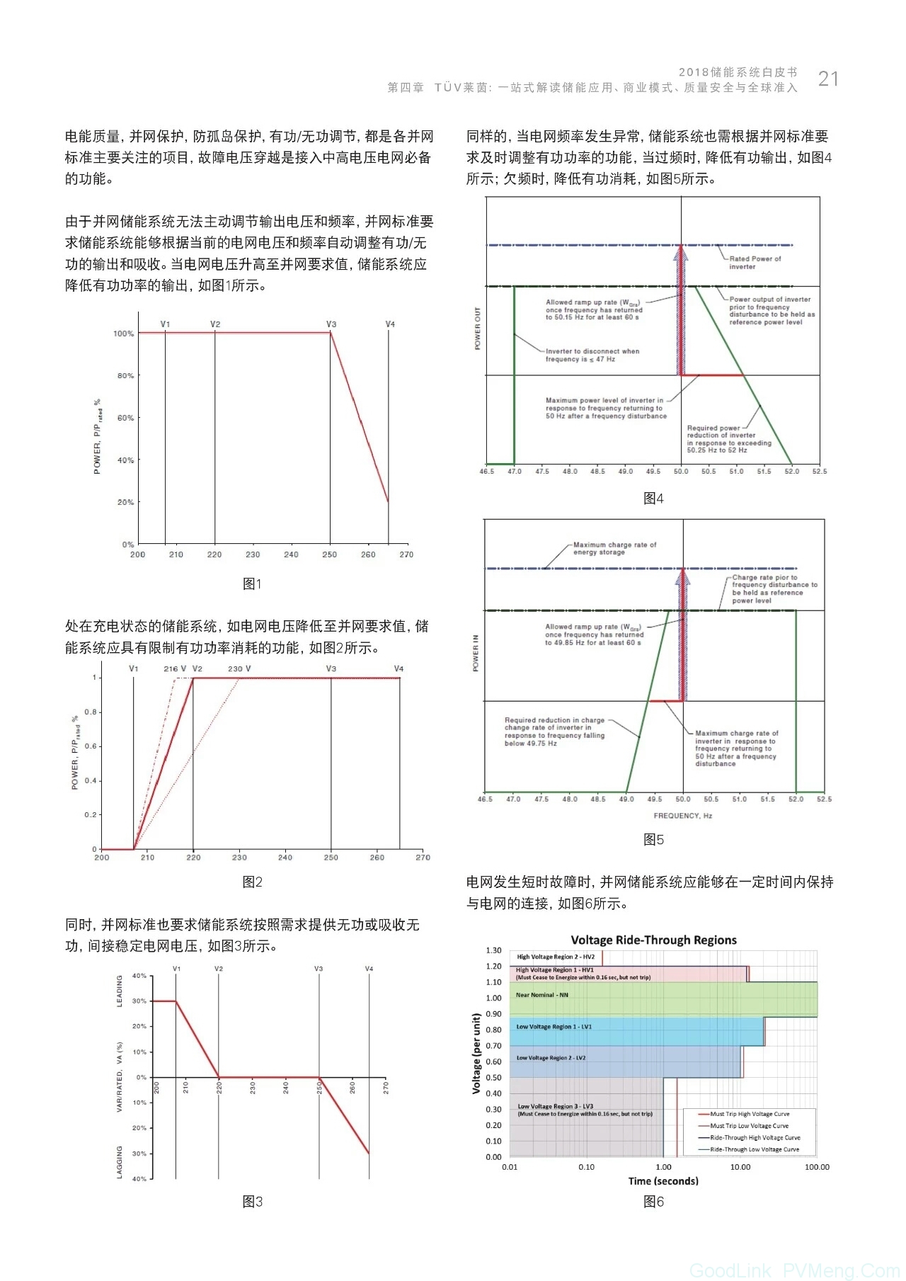 2018储能系统白皮书