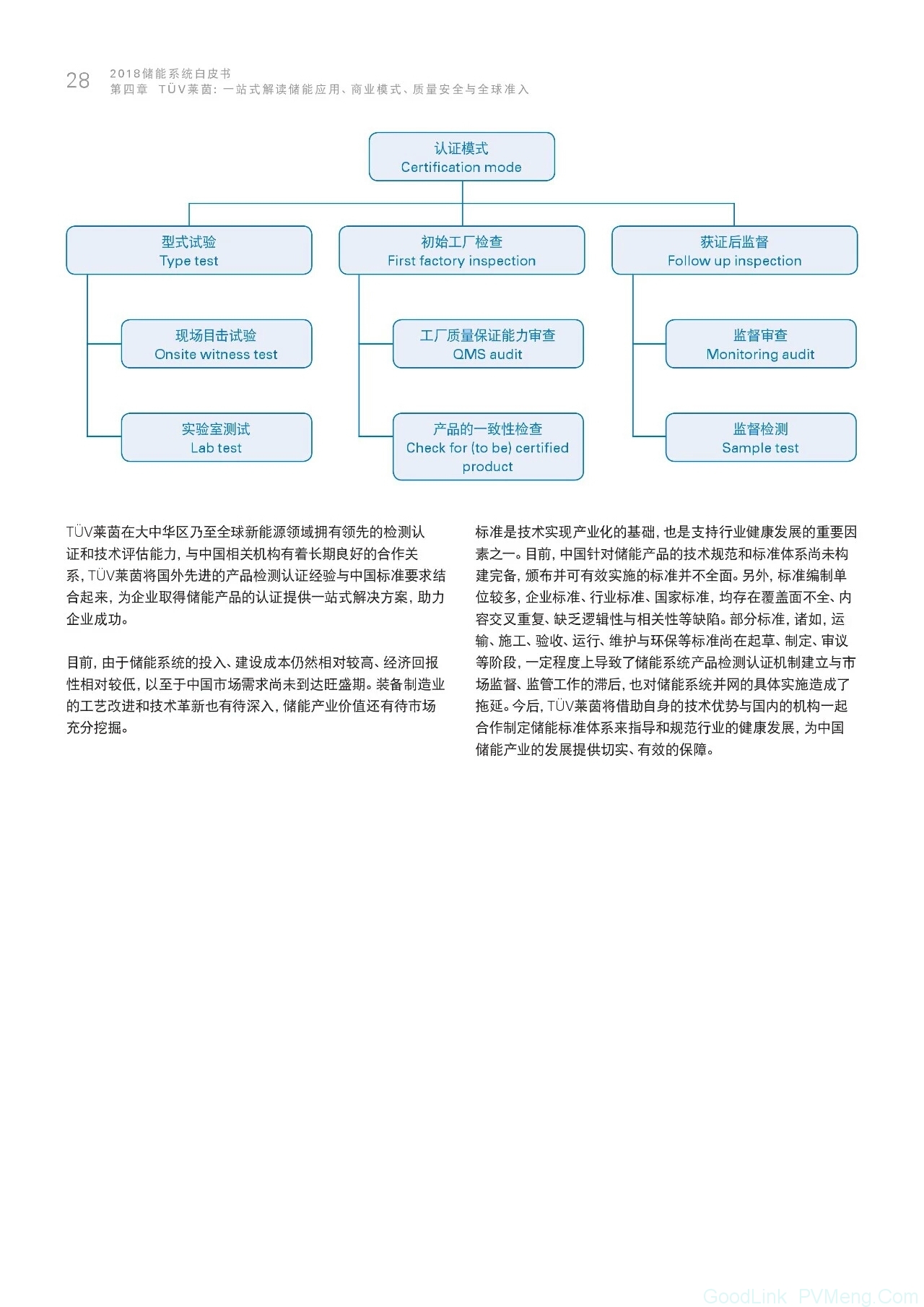 2018储能系统白皮书