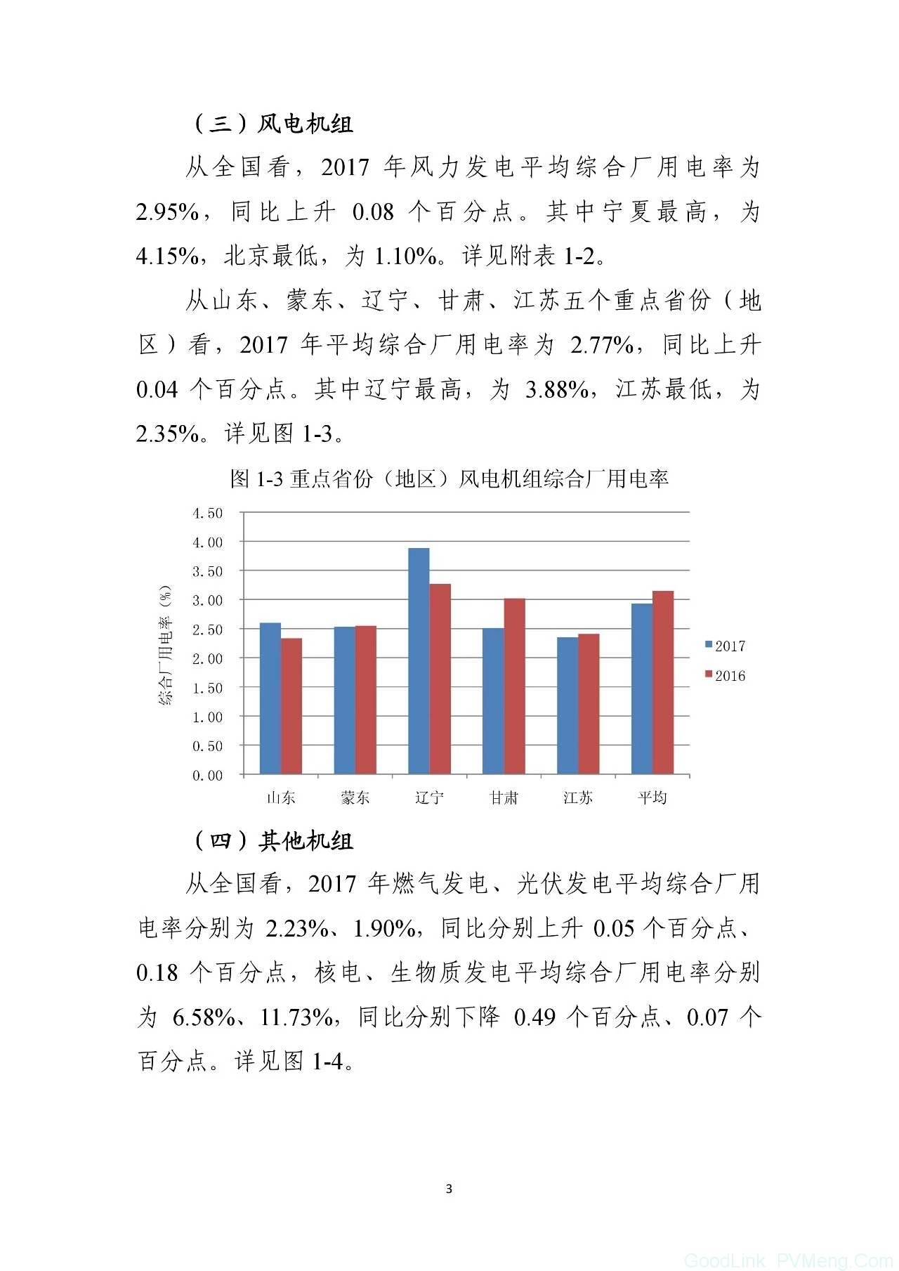 最新｜能源局公布《关于2017年度全国电力价格情况监管通报》