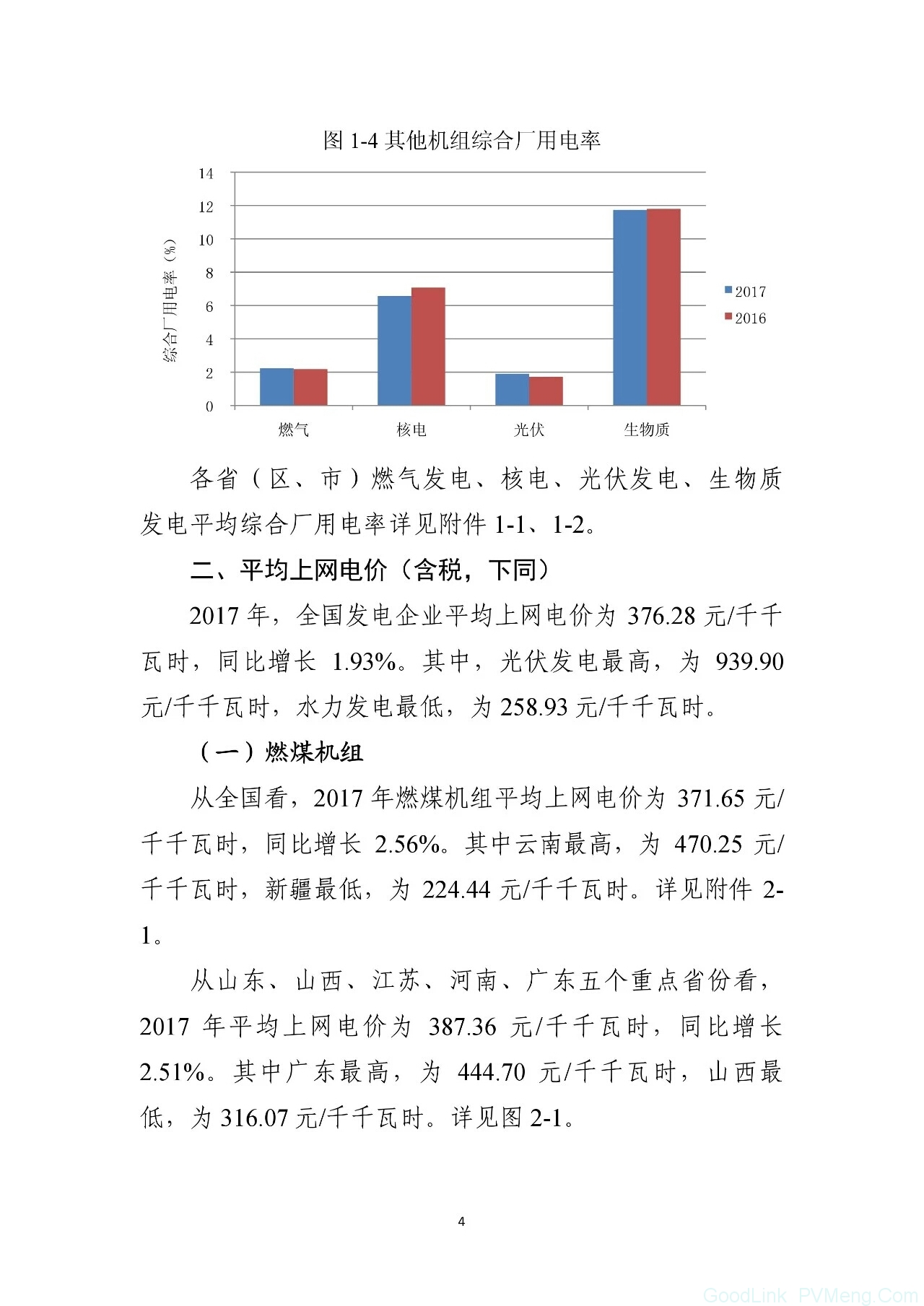 最新｜能源局公布《关于2017年度全国电力价格情况监管通报》