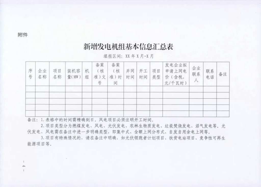 20181204苏发改工价发〔2018〕1200号-关于发电项目上网电价管理有关问题的通知
