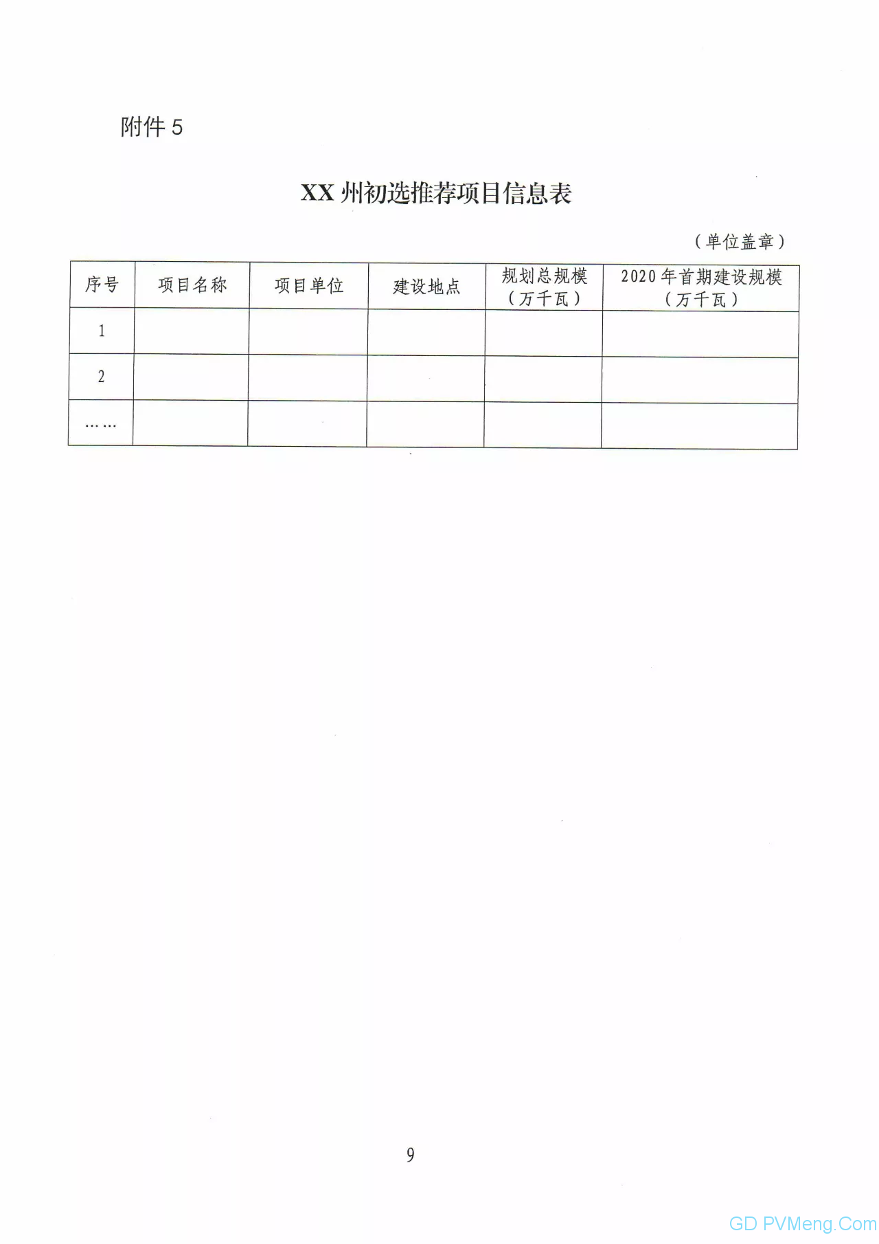 关于印发青海省2020年平价光伏项目竞争配置方案的通知（青能新能〔2020〕45号）20200411