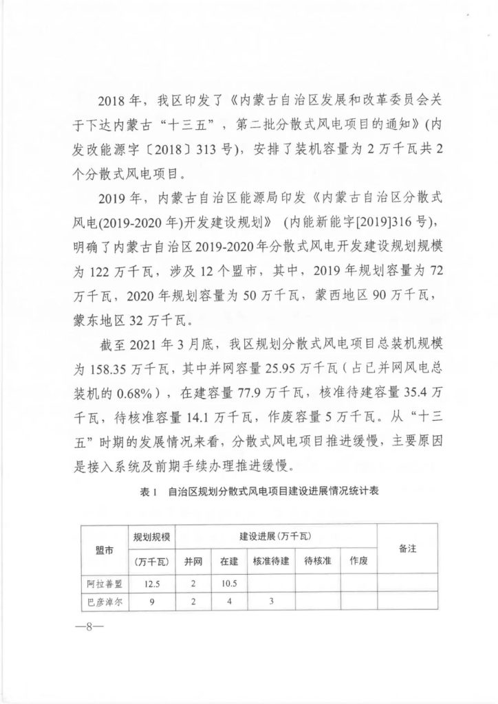 【加急】关于印发《内蒙古自治区分散式风电、分布式光伏发电项目三年行动计划（2021～2023年）》的通知（内能新能字〔2021〕338号）20210603