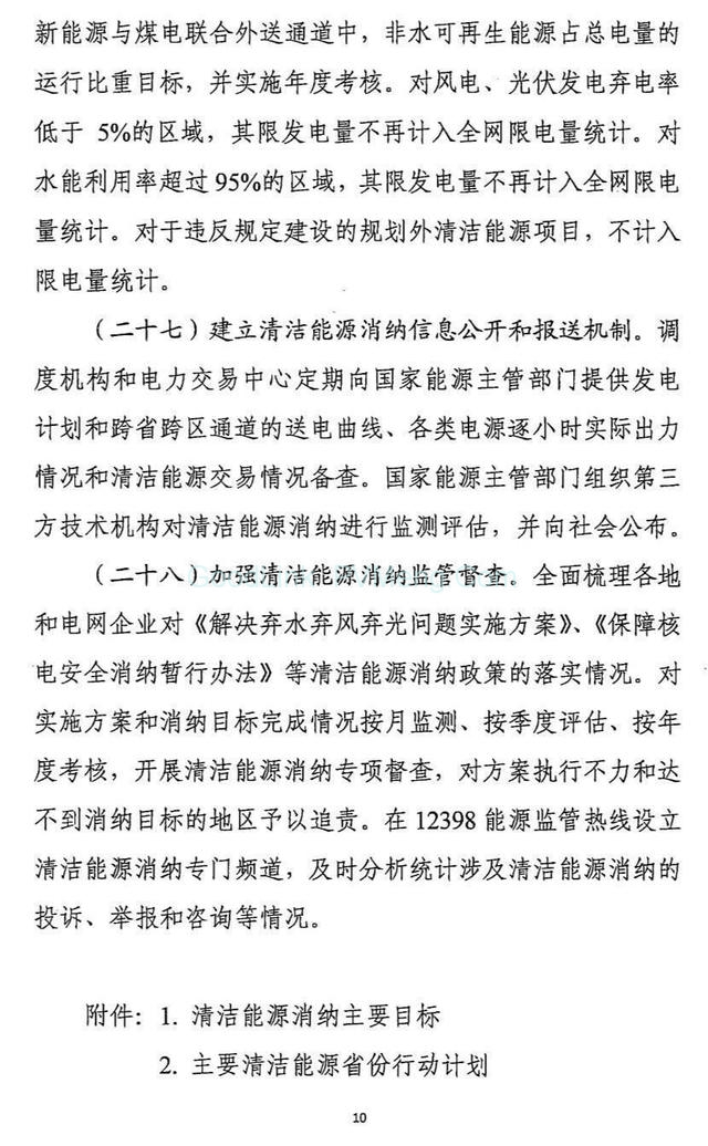 20180426清洁能源消纳行动计划（2018-2020年）征求意见稿