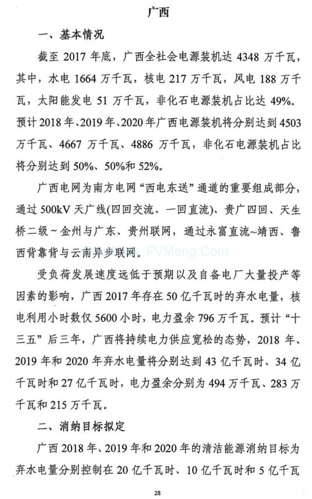 20180426清洁能源消纳行动计划（2018-2020年）征求意见稿