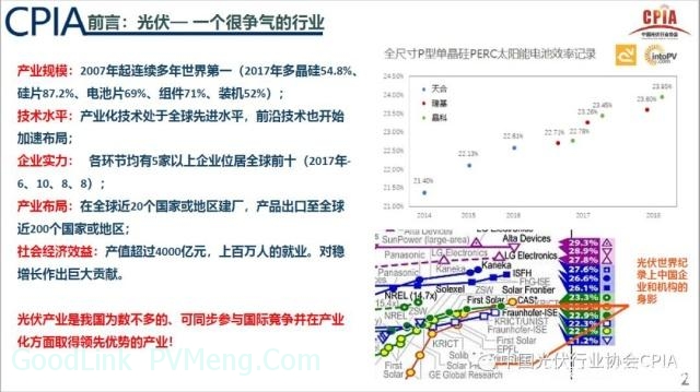 20190117光伏产业2018年回顾与2019年展望