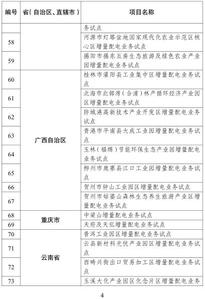 20180418发改经体〔2018〕604号-关于规范开展第三批增量配电业务改革试点的通知