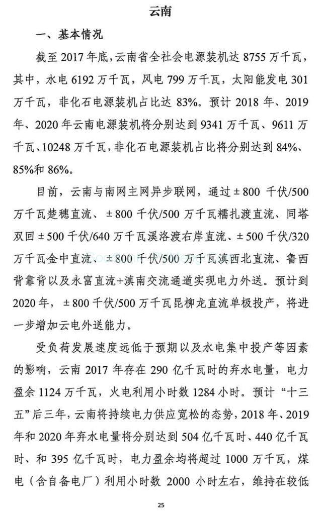 20180426清洁能源消纳行动计划（2018-2020年）征求意见稿